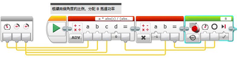 土炮的繪圖機械手臂