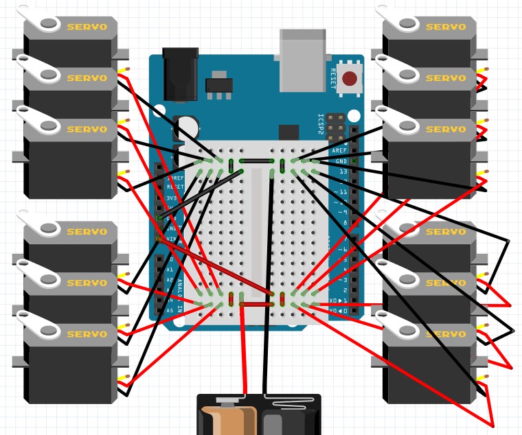 Stick Hexapod