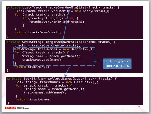 解析 JDK8 Functional API