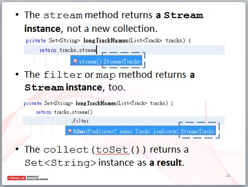 解析 JDK8 Functional API