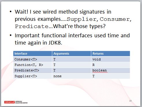 解析 JDK8 Functional API