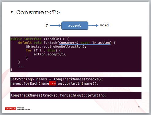 解析 JDK8 Functional API