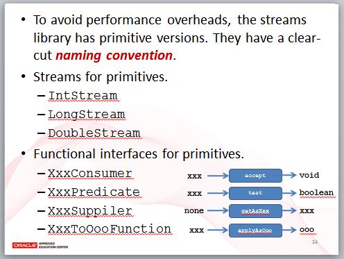 解析 JDK8 Functional API