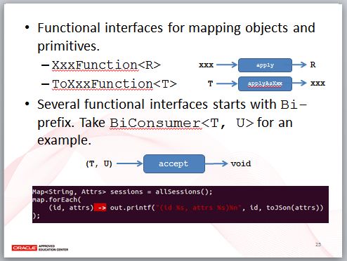 解析 JDK8 Functional API