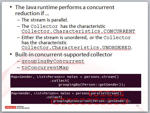 解析 JDK8 Functional API