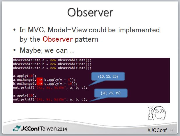 Java 8 Patterns