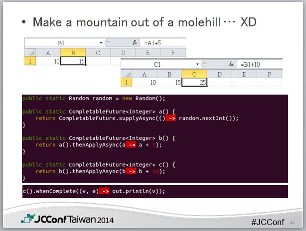 Java 8 Patterns