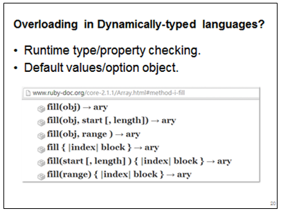 Understanding Typing. Understanding Ruby.