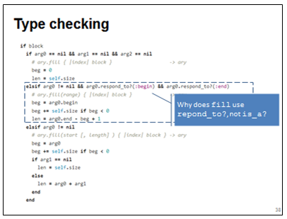 Understanding Typing. Understanding Ruby.