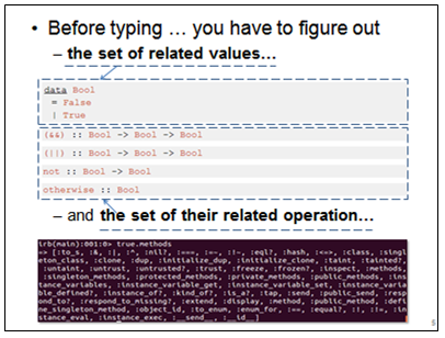 Understanding Typing. Understanding Ruby.