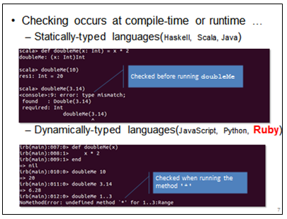 Understanding Typing. Understanding Ruby.