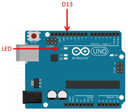 mBlock 與 Arduino