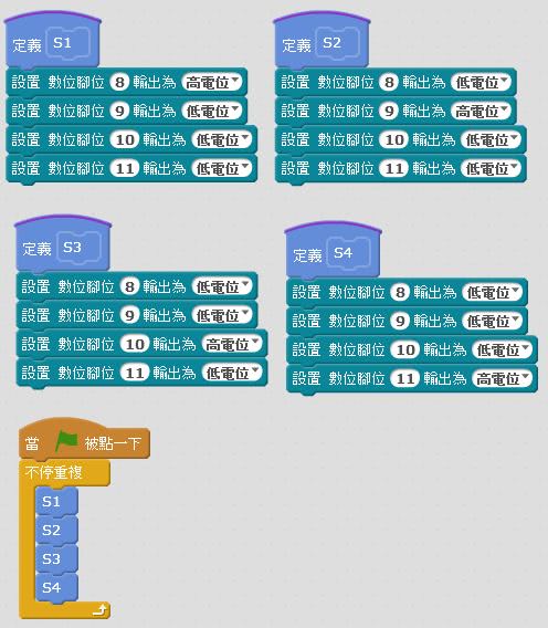 mBlock 控制步進馬達