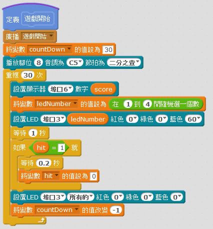 Me 七段顯示器模組