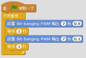 程式實作的 PWM