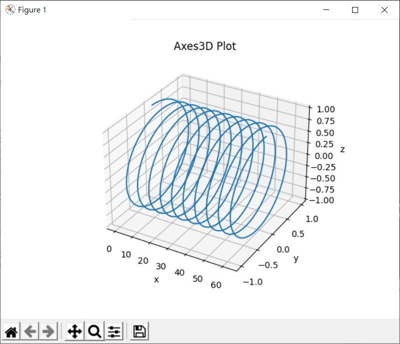 Matplotlib 立體圖