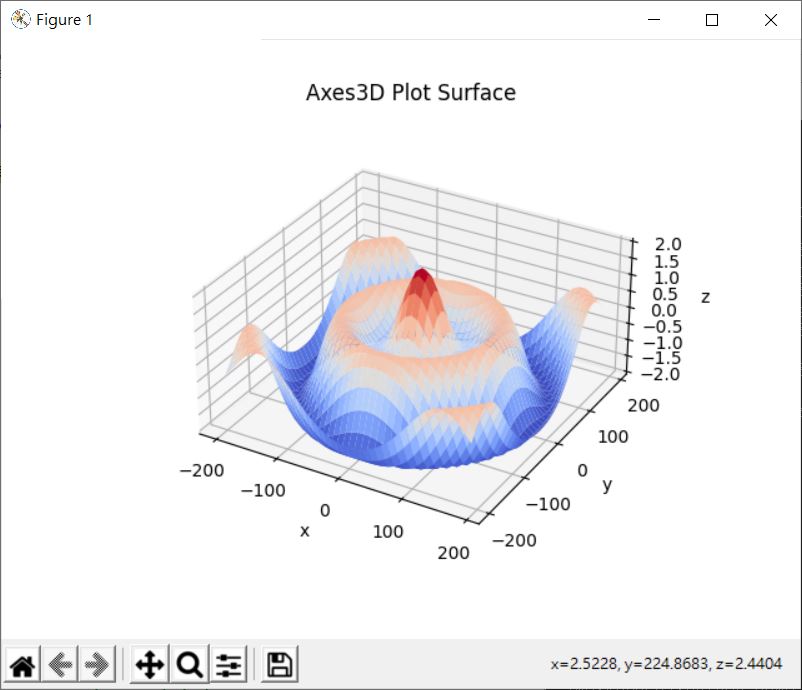 Matplotlib 立體圖