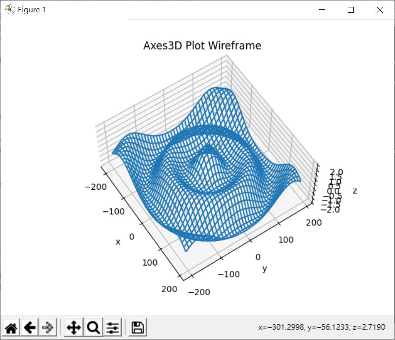 Matplotlib 立體圖