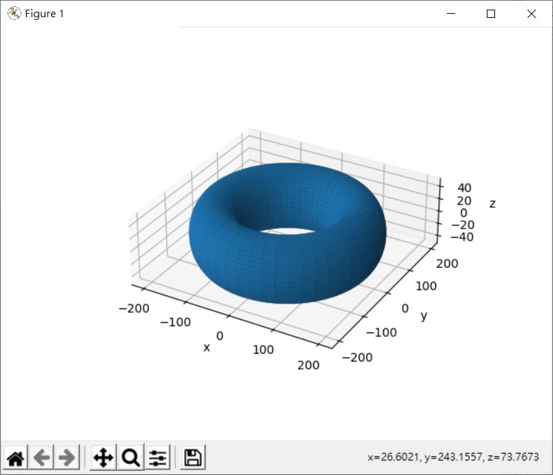 NumPy 與環面（一）