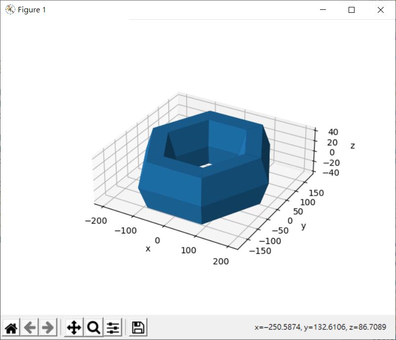 NumPy 與環面（一）