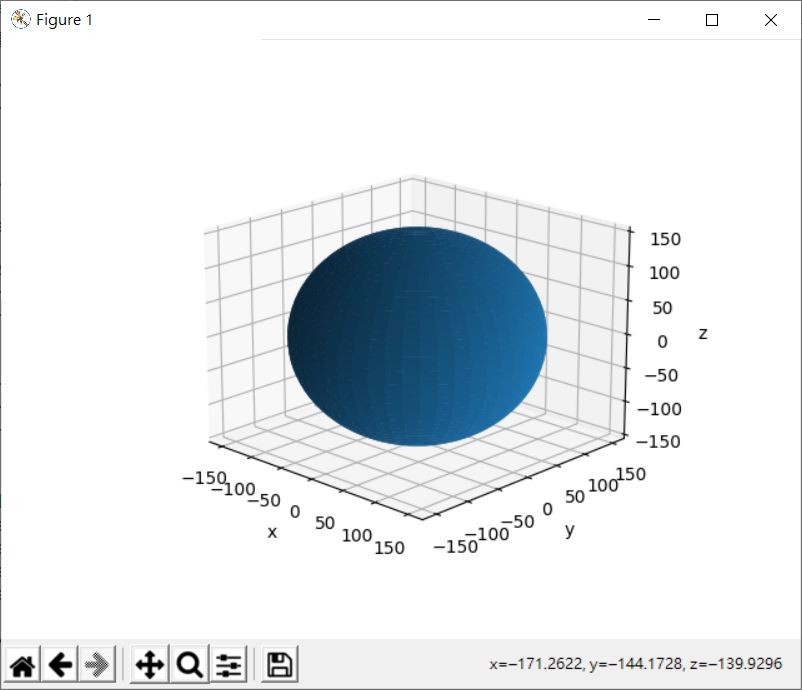 NumPy 與環面（二）