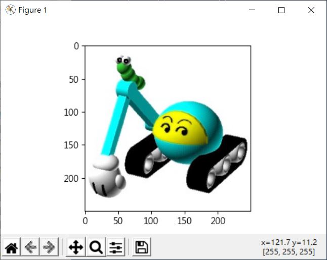 OpenCV 與 Matplotlib