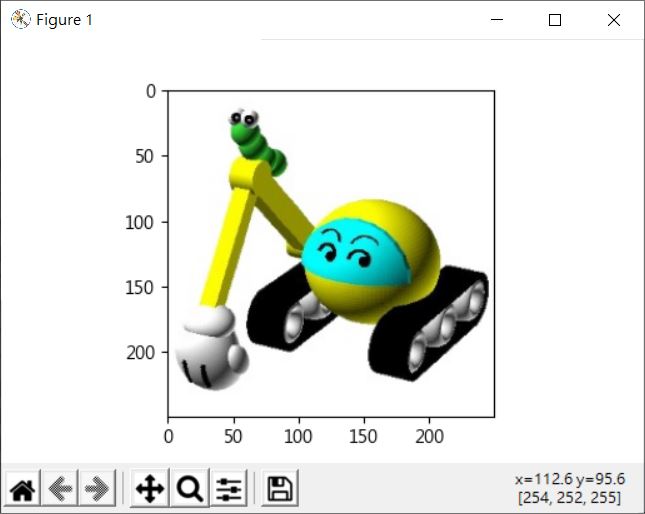 OpenCV 與 Matplotlib