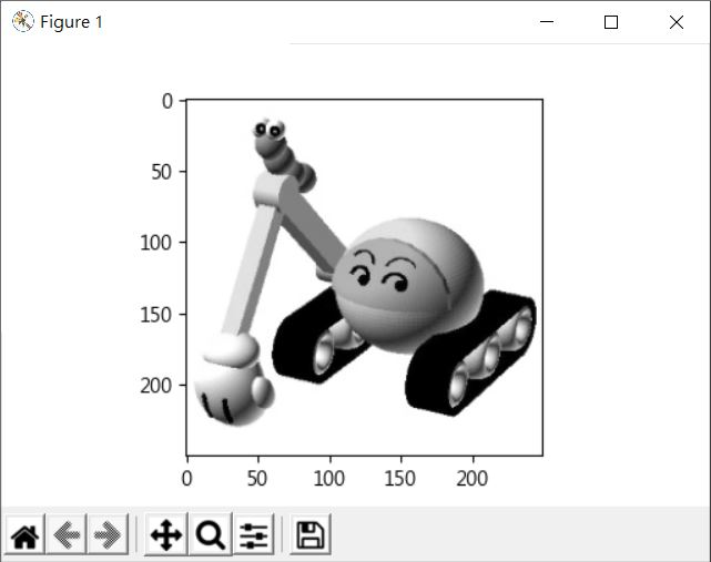 OpenCV 與 Matplotlib