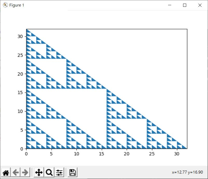 Matplotlib 多邊形繪製