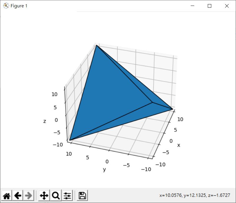 Matplotlib 多邊形繪製