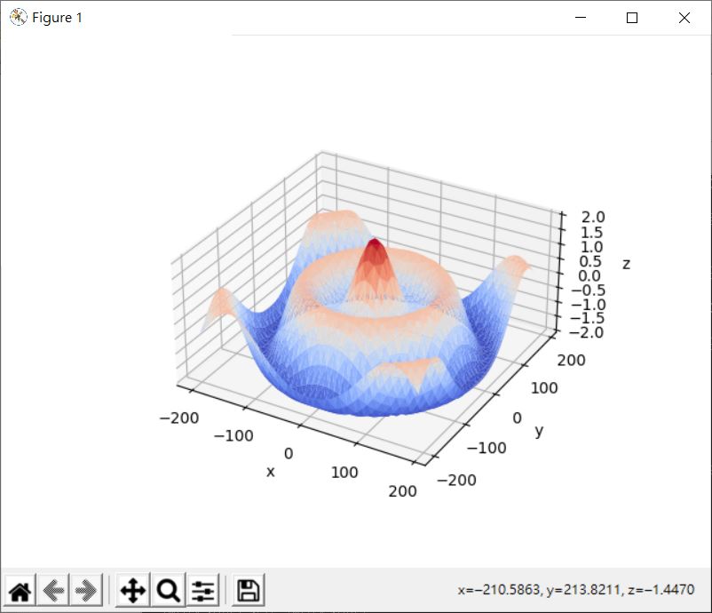 Matplotlib 三角曲面