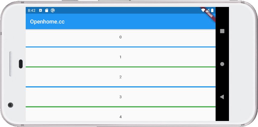 可延遲載入的 ListView