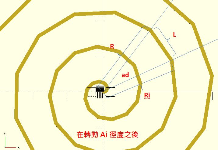 阿基米德螺線