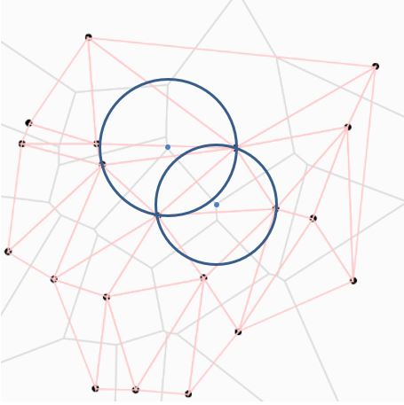 Delaunay 三角分割（一）