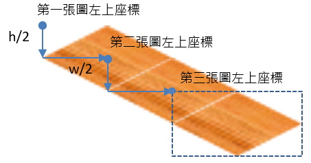 簡易地圖