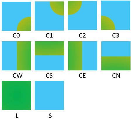 Wave Function Collapse（一）