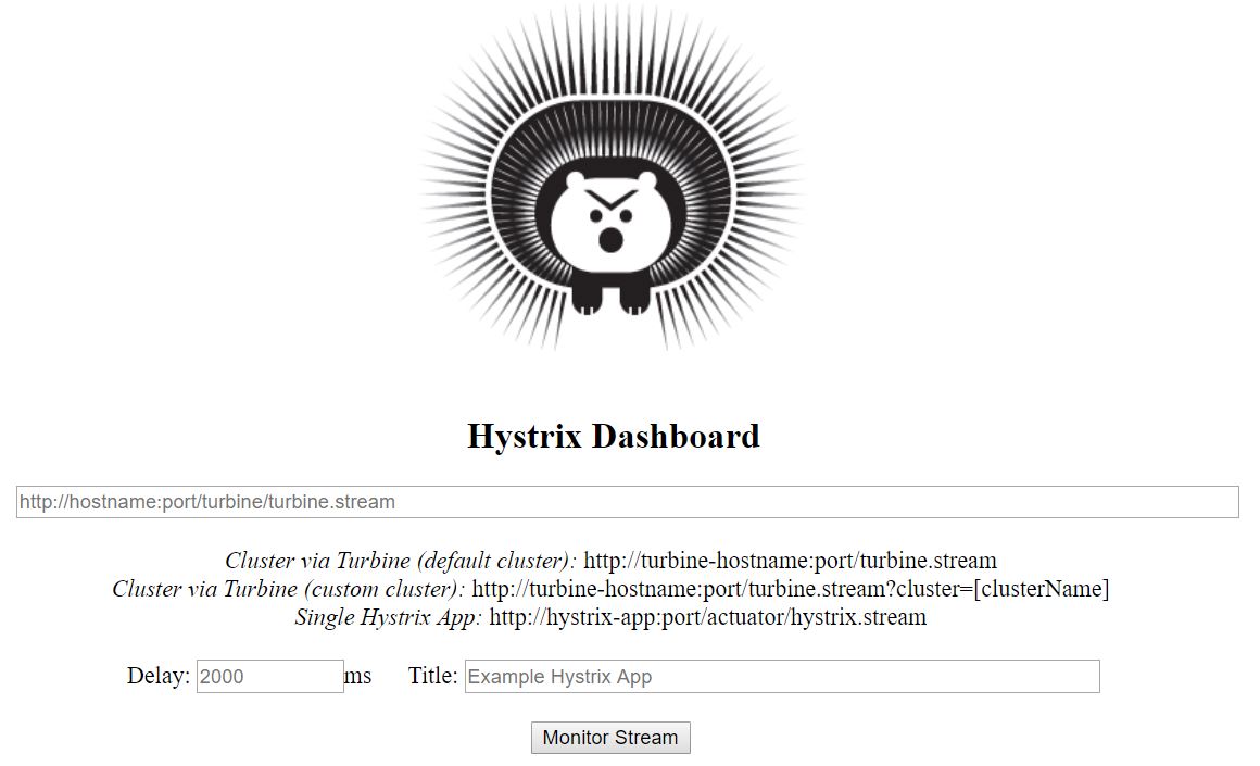 Hystrix Dashboard