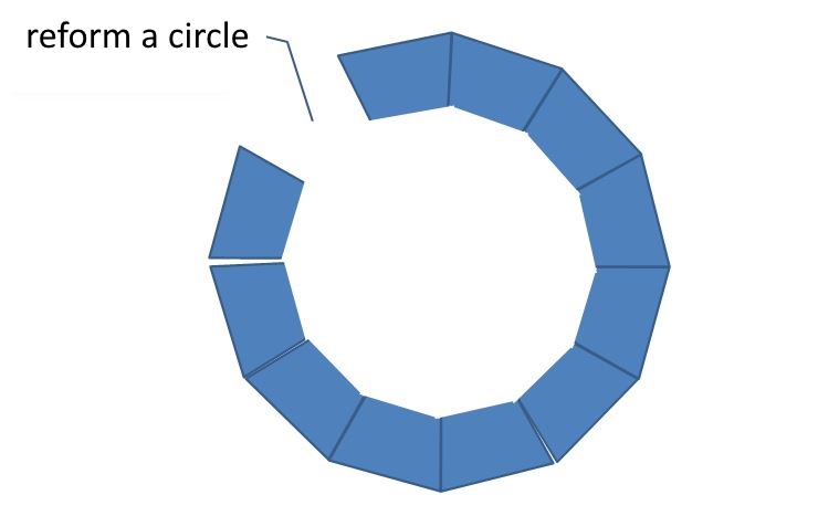 2D object to cylinder