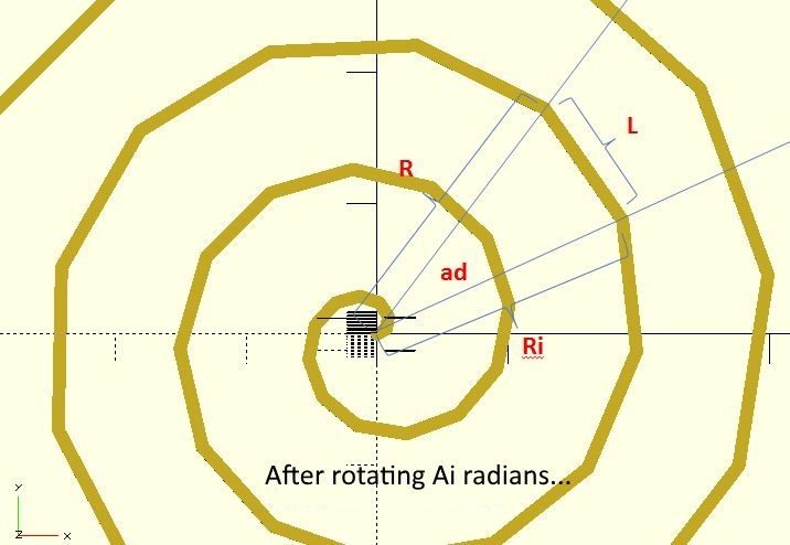 Archimedean spiral