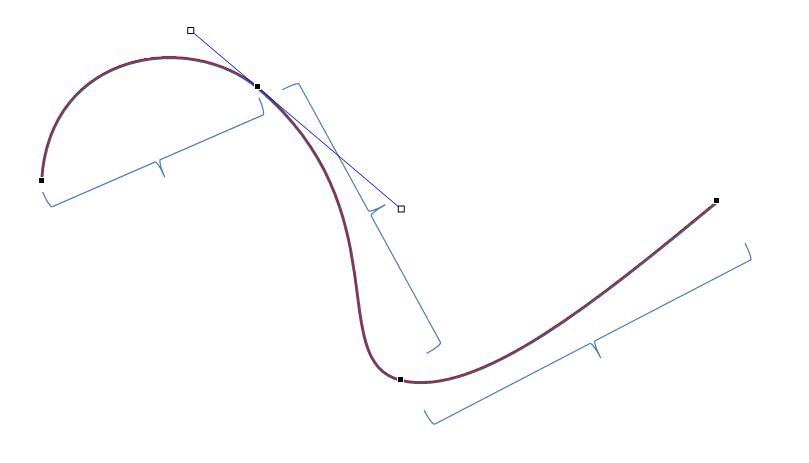 Bézier surface