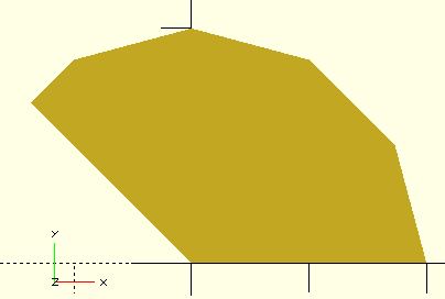 Circular sector and arc