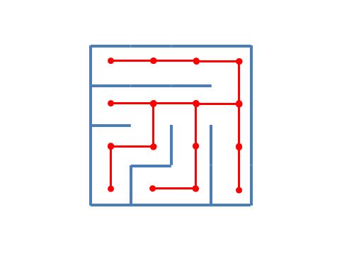 Binary tree algorithm