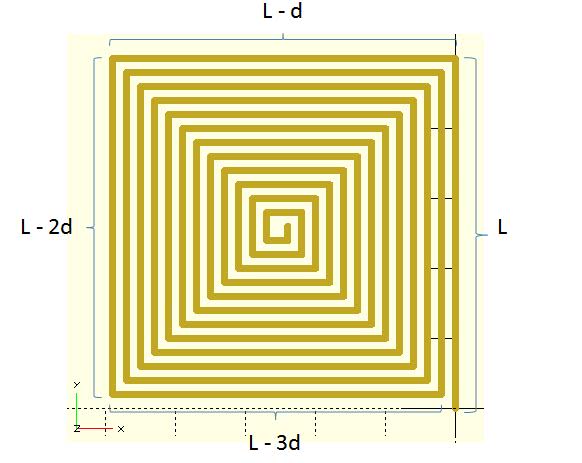 Turtle spiral