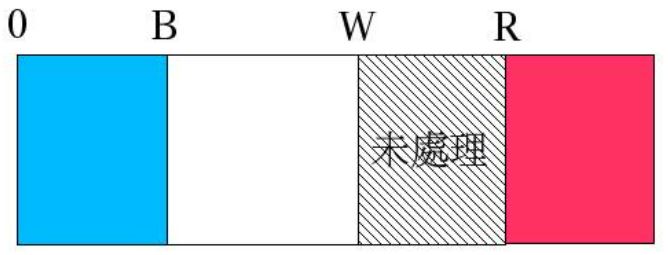 三色旗