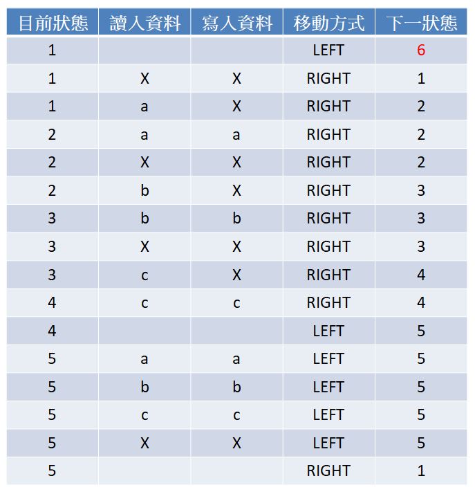 通用機器