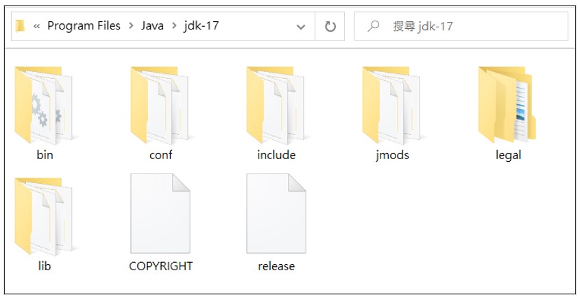 JVM、JRE 與 JDK