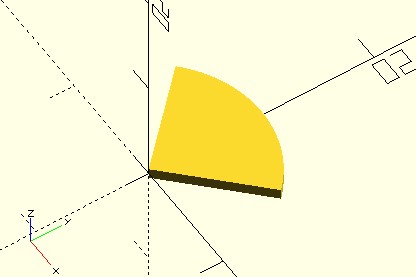 polygon 與 polyhedron