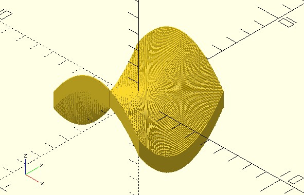 polygon 與 polyhedron