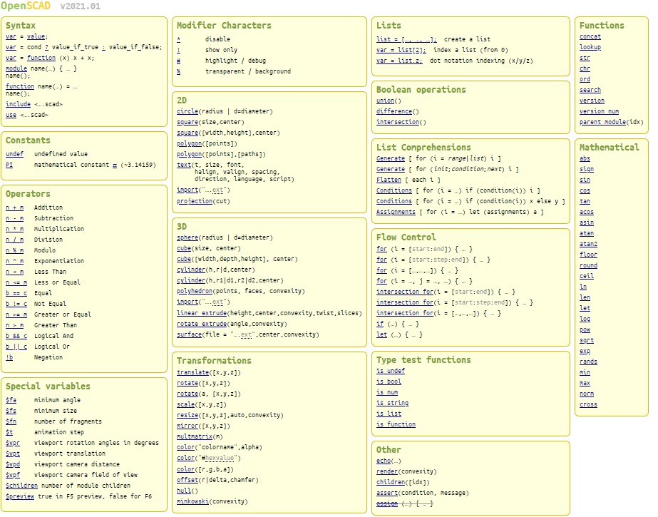 OpenSCAD CheatSheet