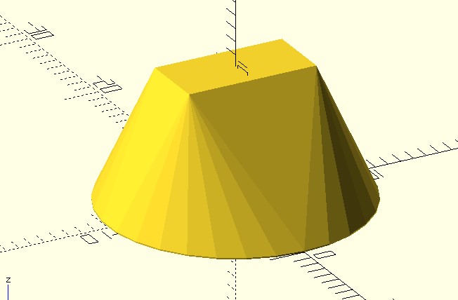 hull 繪製凸包